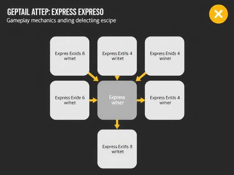 Express Expresso Gameplay Mechanics Diagram